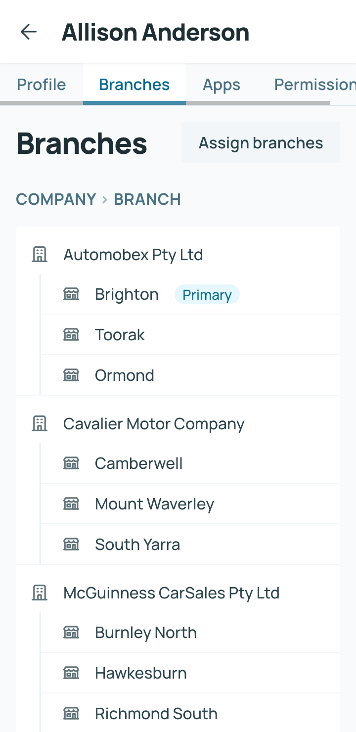 User branches